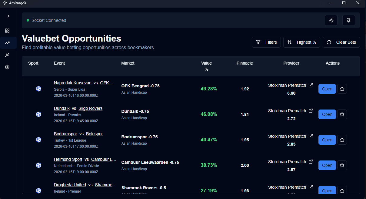 Value Bets Dashboard